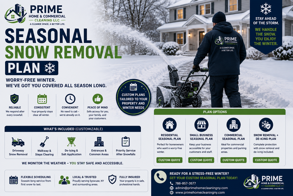 Snow Shoveling