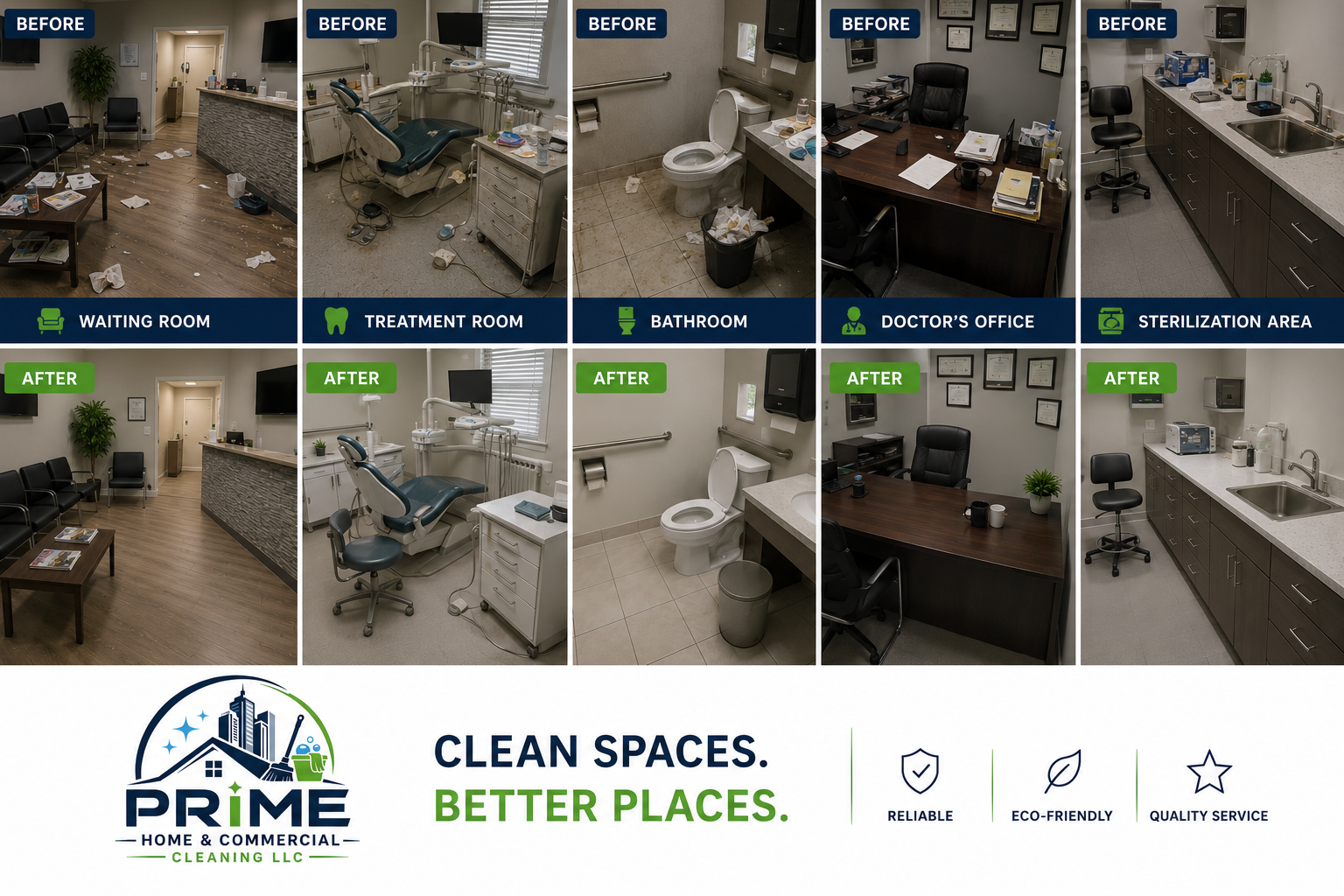 Commercial Cleaning Service