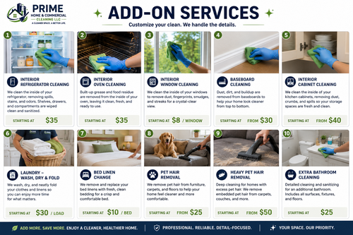 Baseboard Cleaning